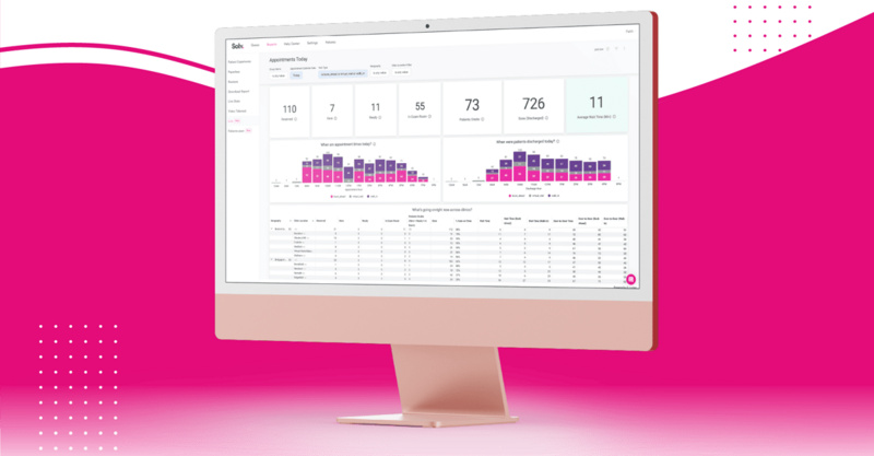 Product Spotlight: Live Operational Dashboards